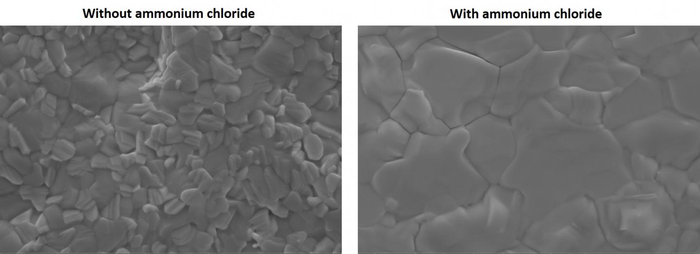 Microscope image of the surface of the perovskite active layer with and without the addition of ammonium chloride
