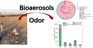 Behinds “NIMBY effects”, be wary of bioaerosols from Waste disposal