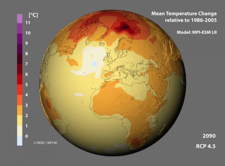 Earth Temperature Change Analysis