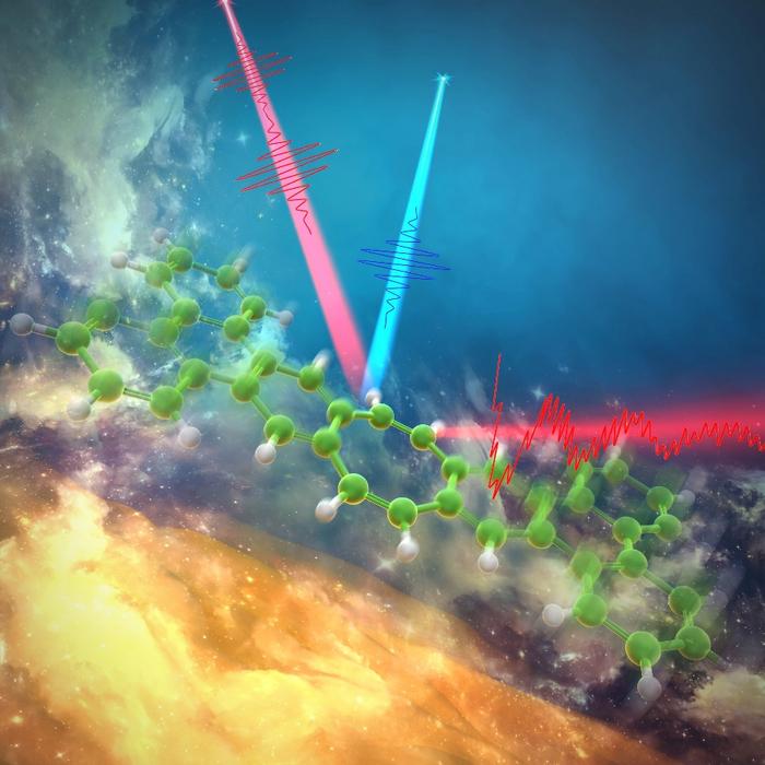 Nonequilibrium planarization dynamics revealed by TR-ISRS