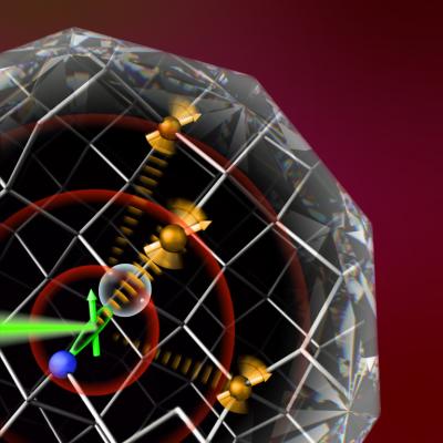 Hyperpolarized Diamond Nuclei