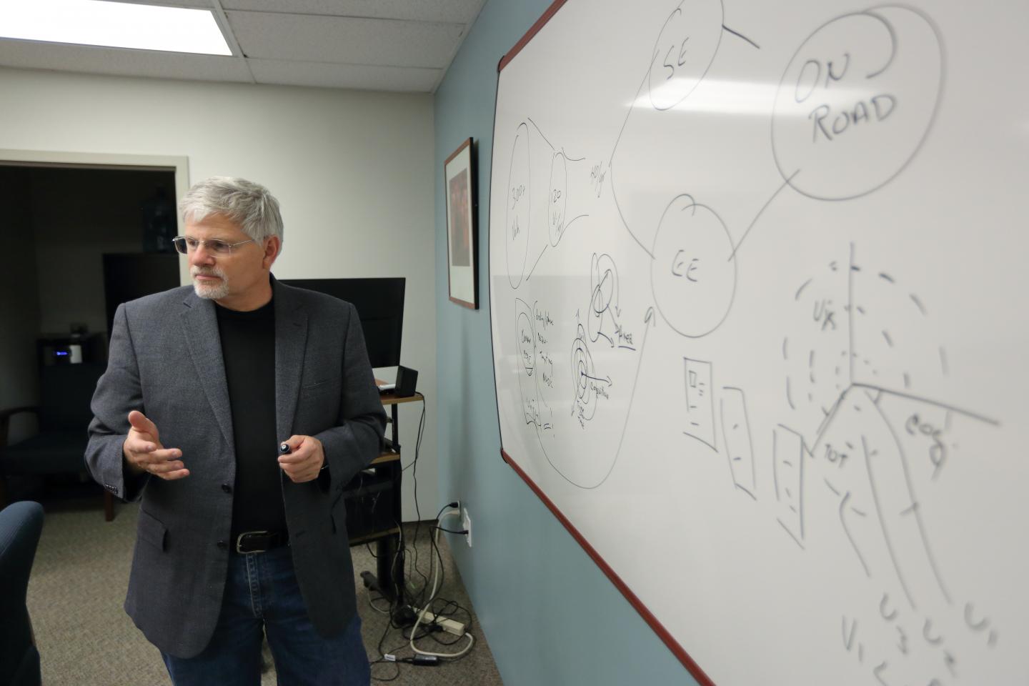 AAA- Distraction Behind the Wheel