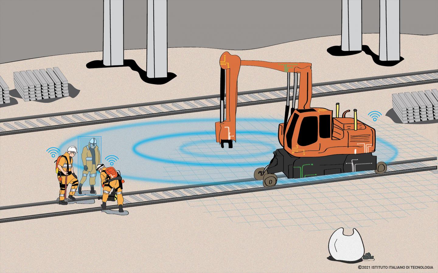 STREAM project: innovation in the railway system