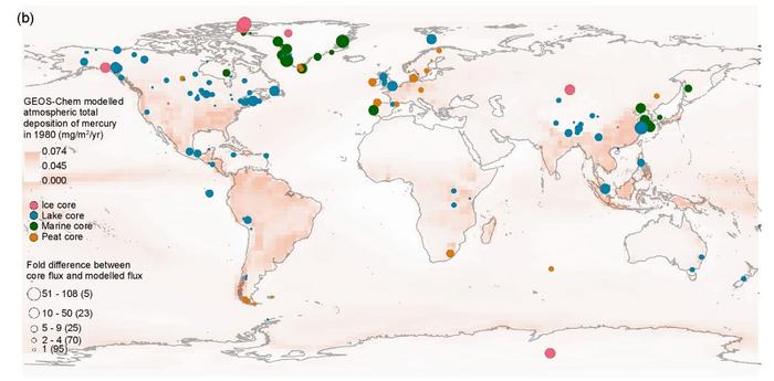 Figure 1. Comparison of global natural archive Hg accumulation fluxes with GEOS-Chem modelled atmospheric Hg deposition