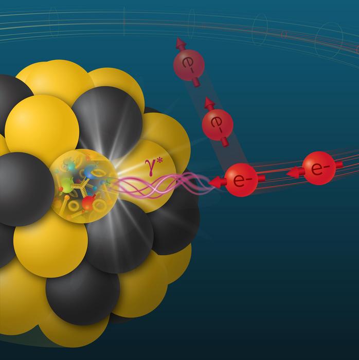 electron-ion collision