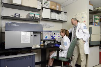 Sergei Rudchenko, Hospital for Special Surgery