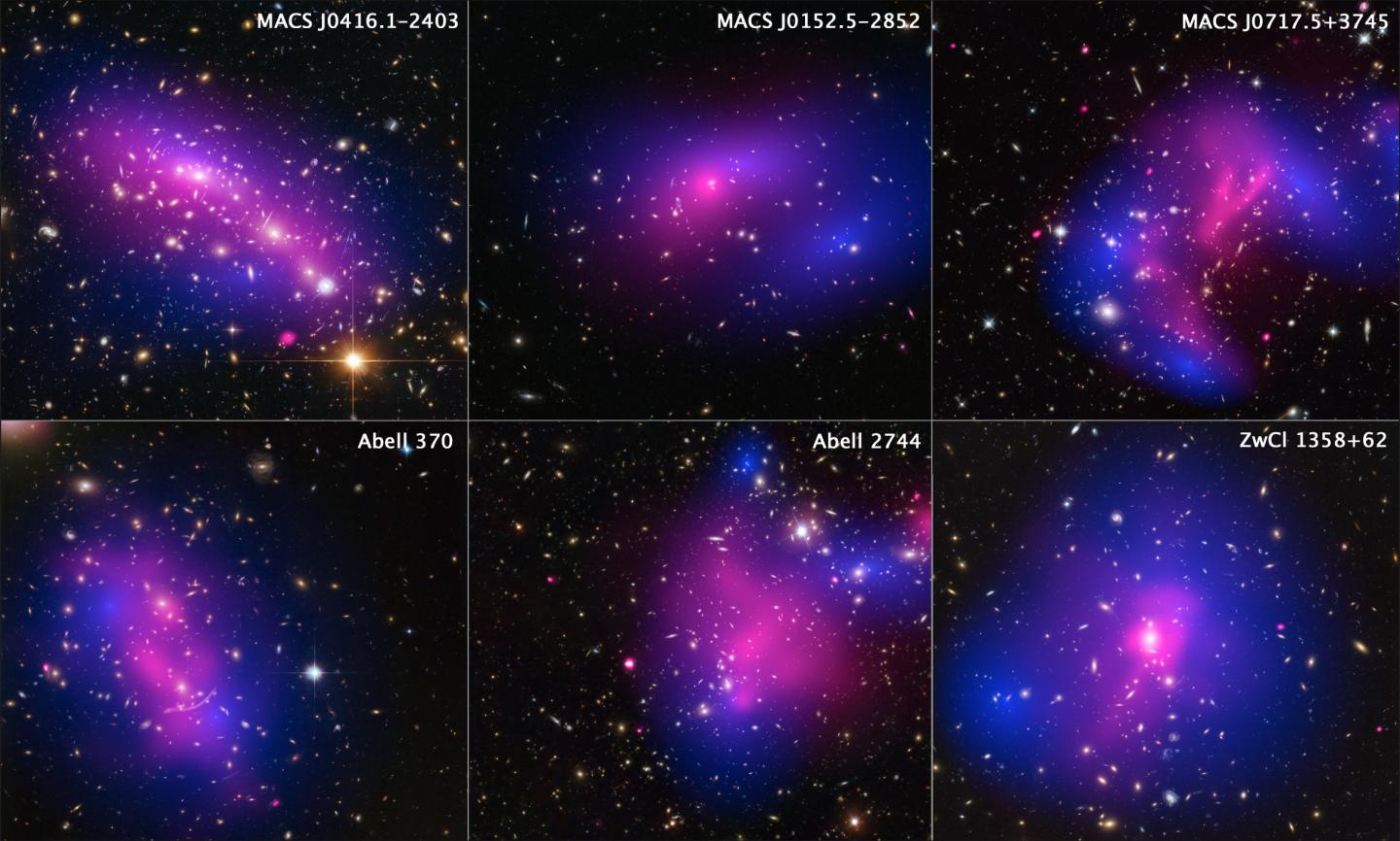 The Search For Dark Matter