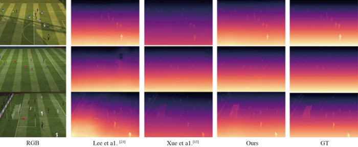 Qualitative comparison with the state-of-the-art on the FIFADataset.