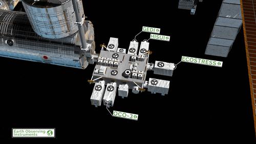 A diagram of the Earth-observing payloads