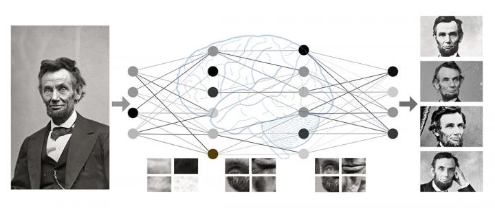 Reinventing Computing to Better Emulate the Neural Architectures in the Brain