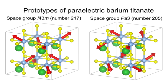 Prototypes of paraelectric barium titanate