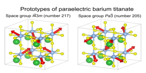 Prototypes of paraelectric barium titanate