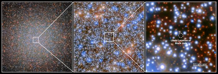 Hubble Evidence for an Intermediate-Mass Black Hole Candidate in Omega Centauri
