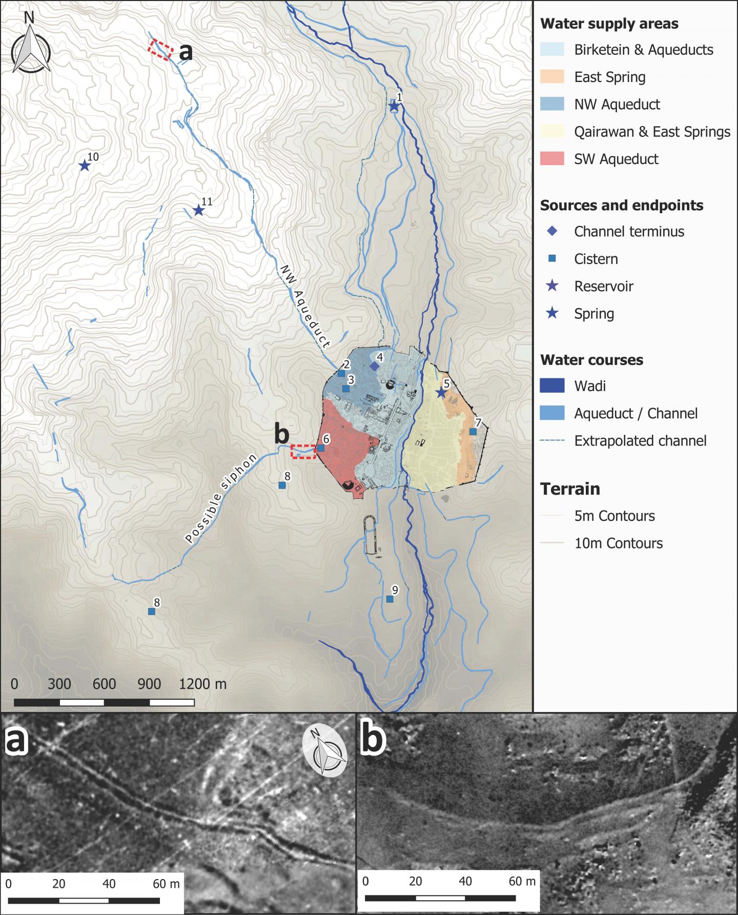 Elements of Water Infrastructure 