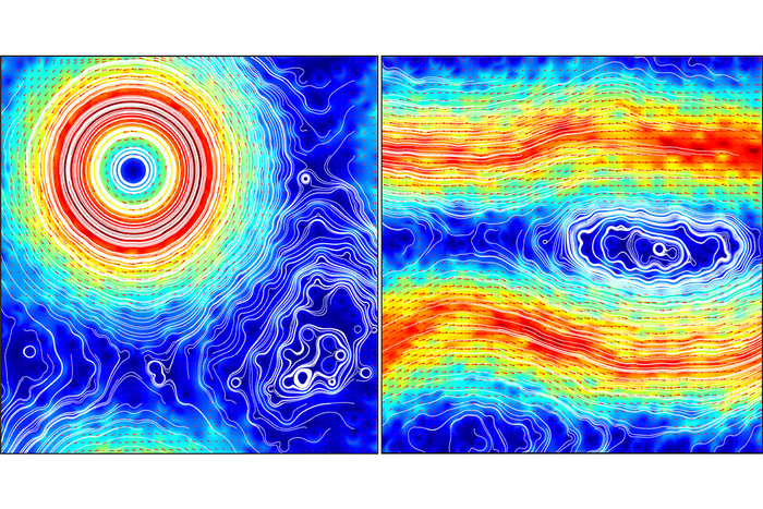 Counter-Rotating Fates