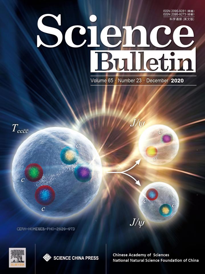 front cover of Science Bulletin