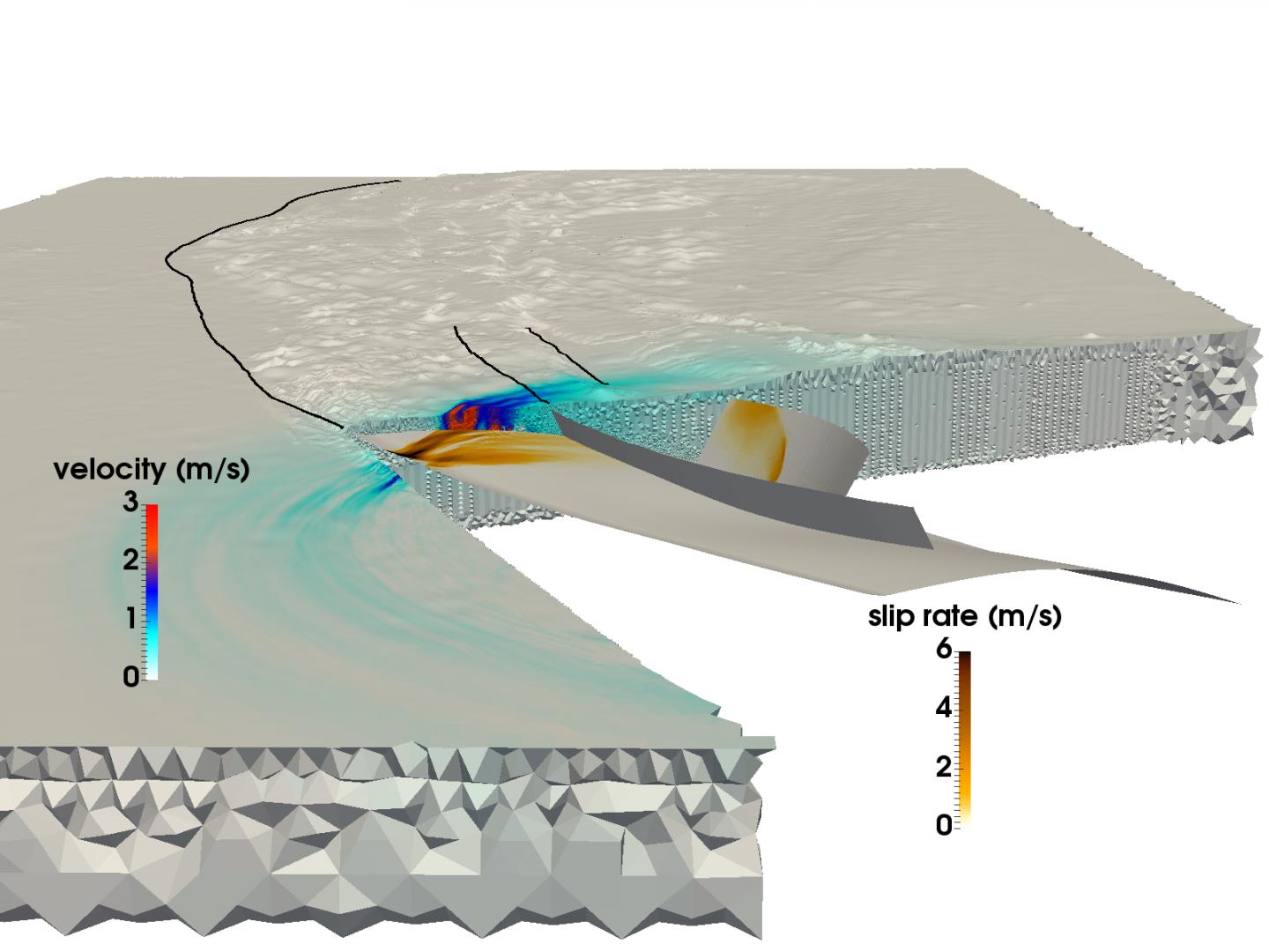 Sumatra Rupture Propagation and Seismic Wave Field