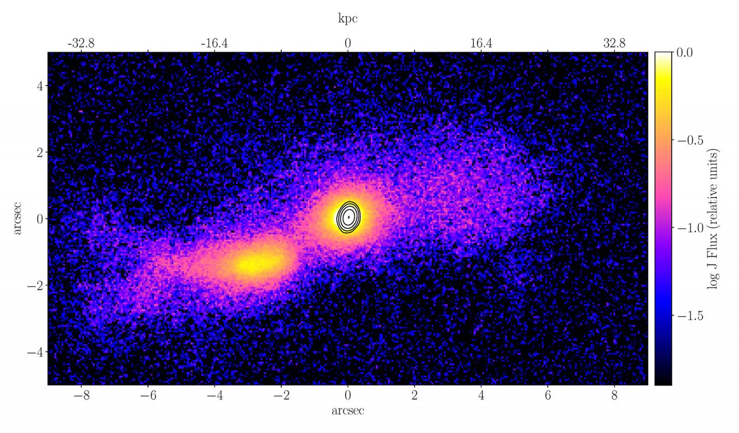 Relativistic Jet