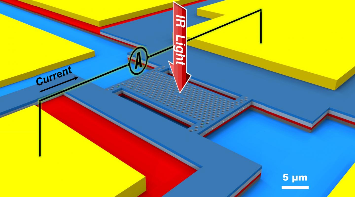 Computer Drawing of Micro-spectrometer