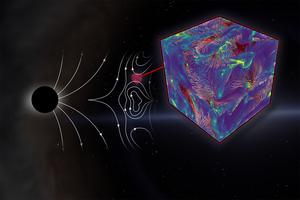 Black hole turbulence for web