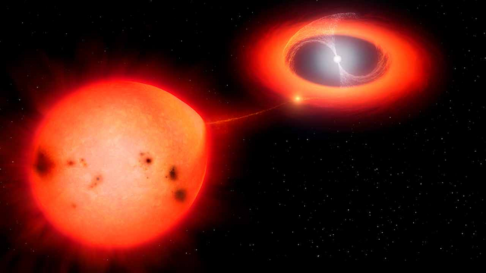 Astronomers observe the fastest nova ever recorded