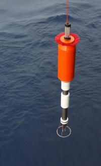 Measuring Turbulence in the Ocean