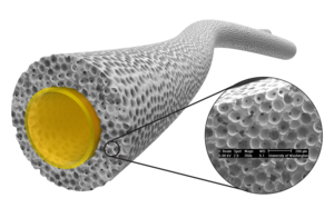 A pro-healing vascular graft under development at the University of Washington based upon a wall structure with 40 micron interconnected pores