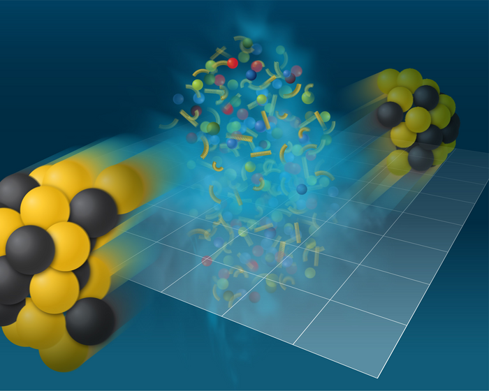 off-center heavy ion collision creates quark gluon plasma