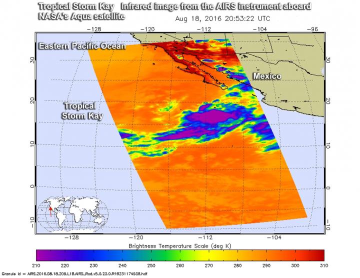 Temperature Data on Kay