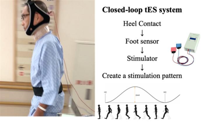 New therapy improves walking in patients with Parkinson’s disease