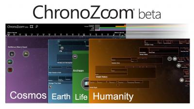 ChronoZoom
