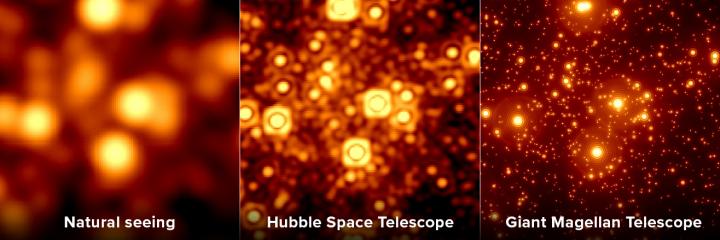 Giant Magellan Telescope Image Quality Comparison