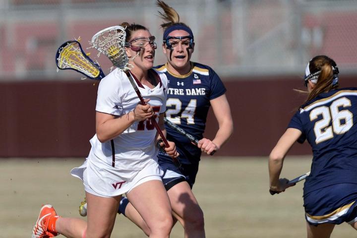 Non-Football Concussions