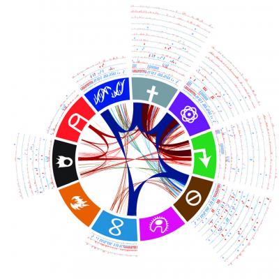 Mapping the Hallmarks of Lung Adenocarcinoma with Massively Parallel Sequencing