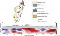 Seismic Slice through Madagascar