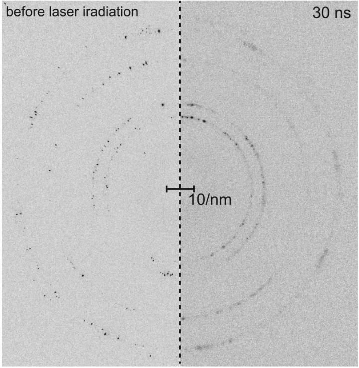 Figure 2: Pre and Post Shock Wave Diffraction Pattern of Crystals