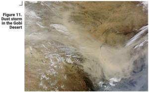 Dust storm, Gobi Desert