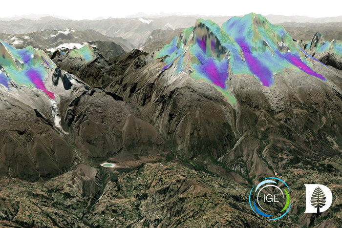Tropical Andes glaciers
