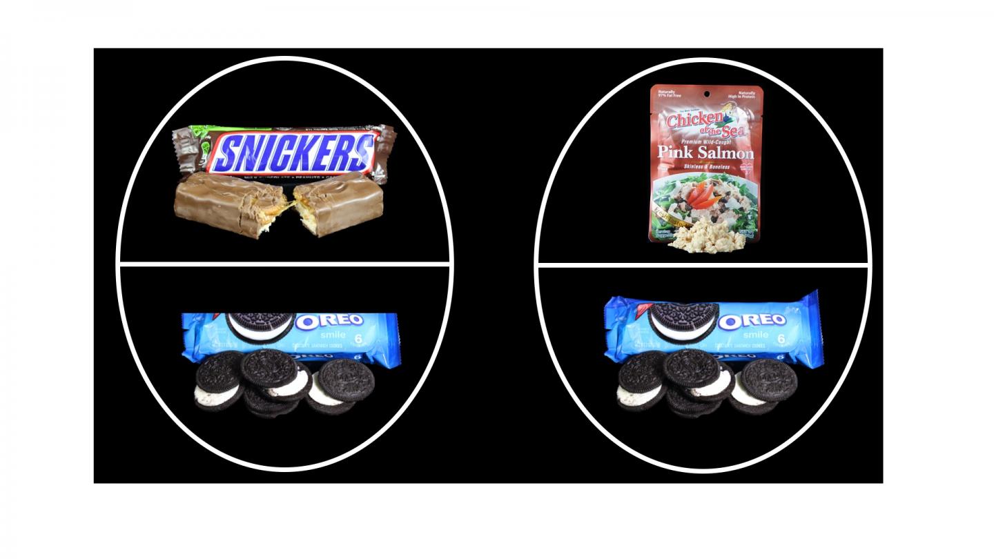 Snickers or Salmon? Context Drives Choice between Healthy and Indulgent Foods, Says New Research