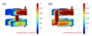 Optimized Differential Helmholtz Photoacoustic Cell Ensures Higher Sensitivity Detection