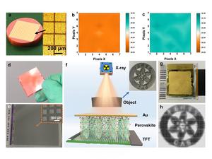 Researchers Explore the Potential of δ-FAPbI3 for X-ray Detection and Imaging