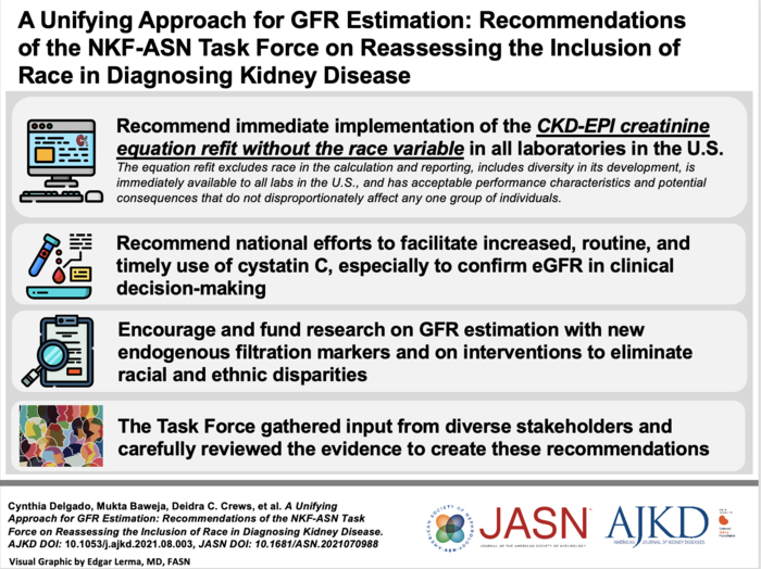 NKF and ASN release new way to diagnose kidne EurekAlert!