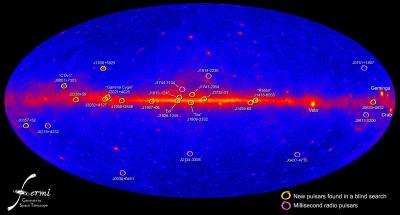 Fermi Gamma-Ray Space Telescope Image