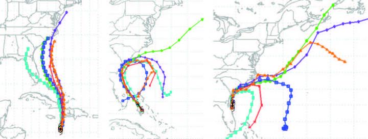 Different Tracks for Hurricane Mathew