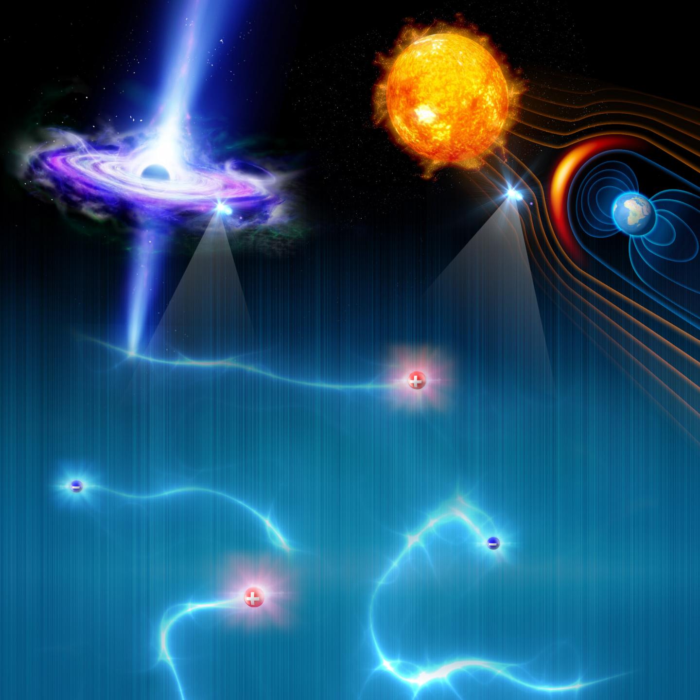 Artist's impression of the ions and electrons in various space plasmas