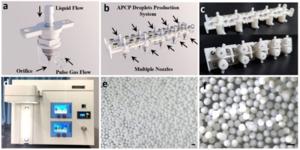 Programmable pulsed aerodynamic printing for multi-interface composite manufacturing