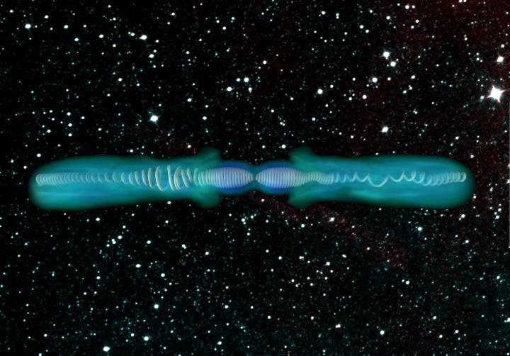 Visualization of Magnetic Field Instabilities in Active Galactic Nuclei Jets