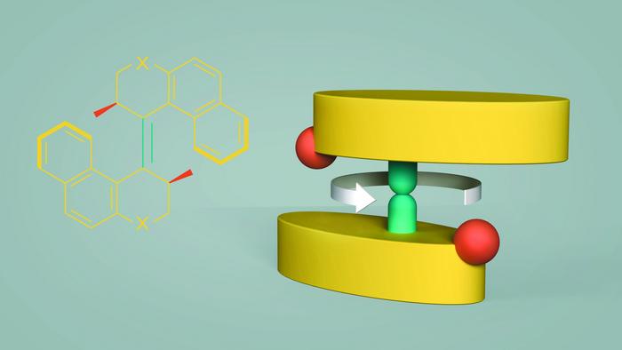 Artistic representation of a light-driven molecular motor