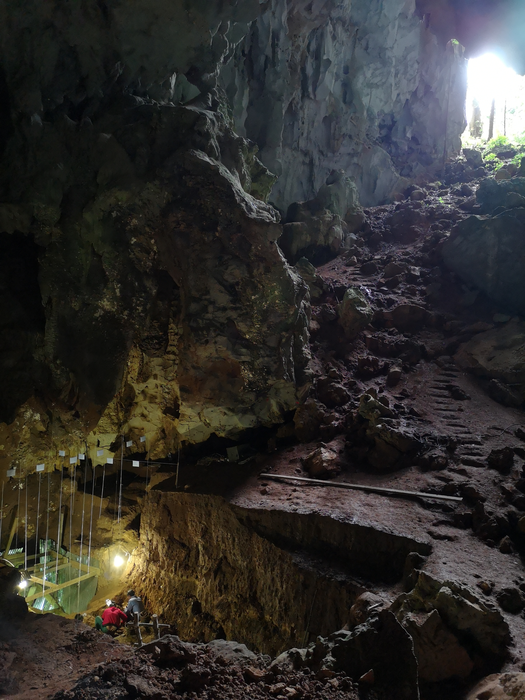 Archaeological site Tam Pà Ling