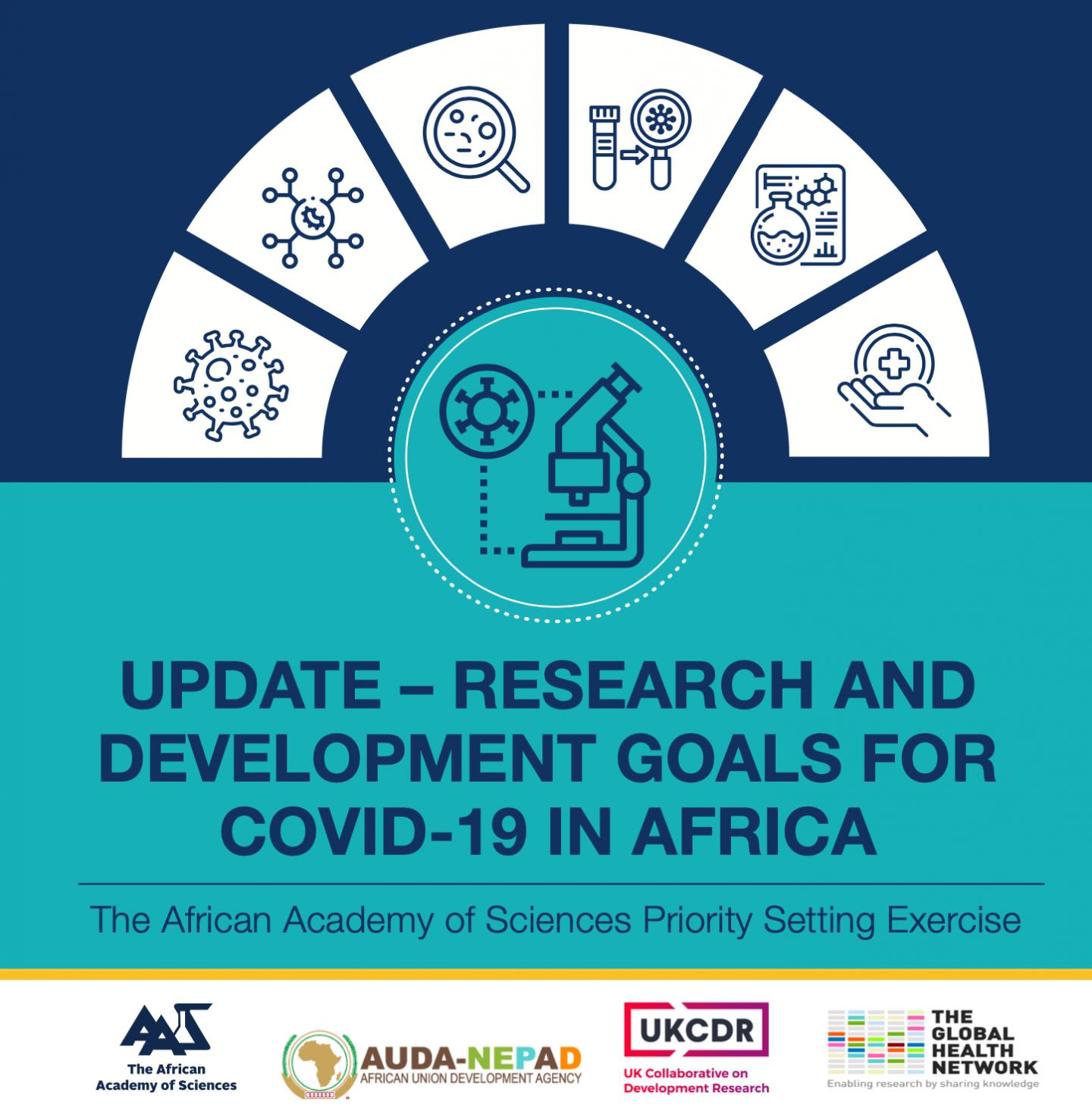 Research and Development Goals for Covid-19 in Africa